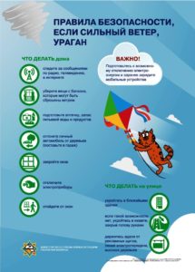 Оперативное предупреждение о неблагоприятном метеорологическом явлении на 14 августа 2019 года