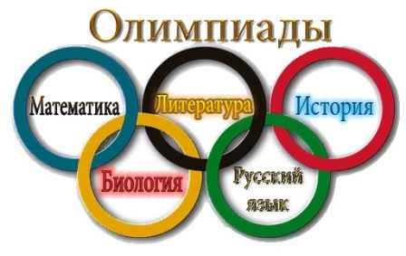 17 февраля в ГУО «Средняя школа № 40 г. Могилёва» прошла олимпиада по русскому языку и литературы