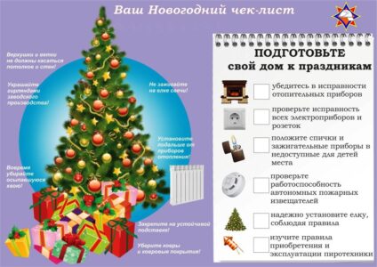 Ваш Новогодний чек-лист