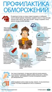 Профилактика обморожений